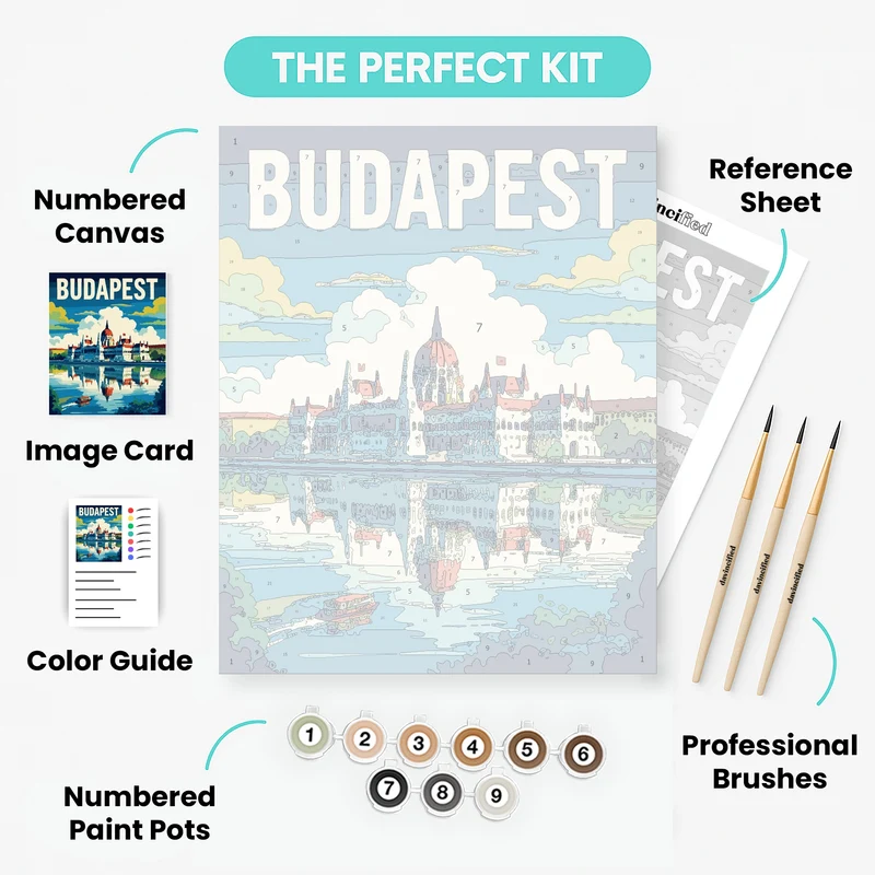 Budapest Parliament by the Danube - Paint by Numbers Kit