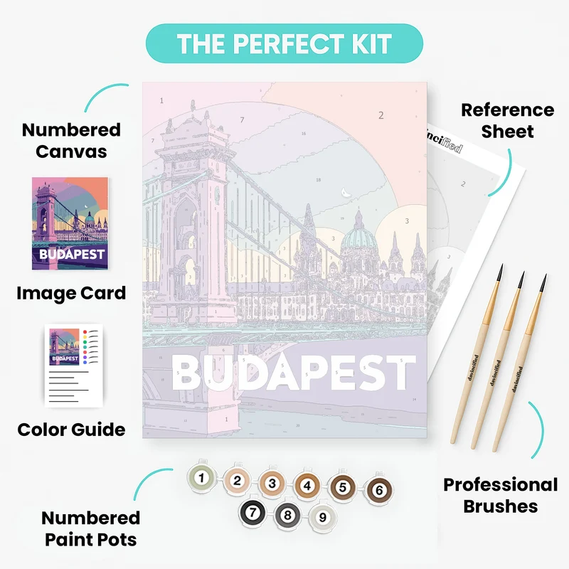 Budapest Chain Bridge at Dusk - Paint by Numbers Kit