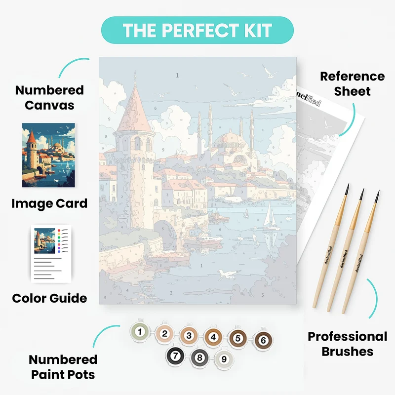 Istanbul Bosphorus Harbour - Paint by Numbers Kit