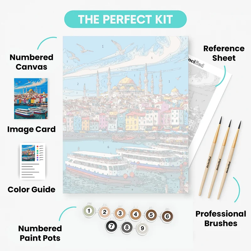 Istanbul Waterfront - Paint by Numbers Kit