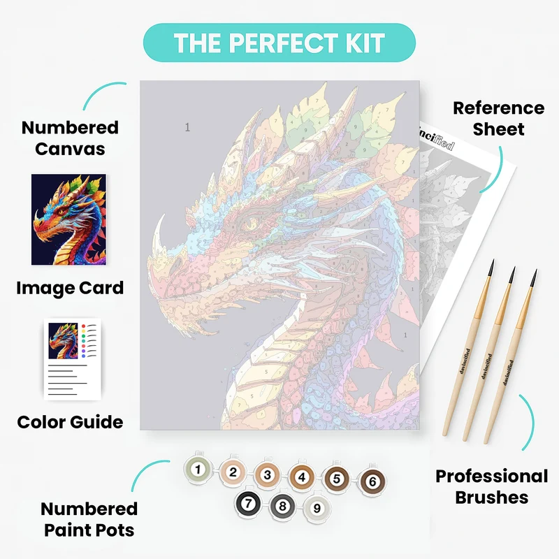 Rainbow Dragon Portrait - Paint by Numbers Kit