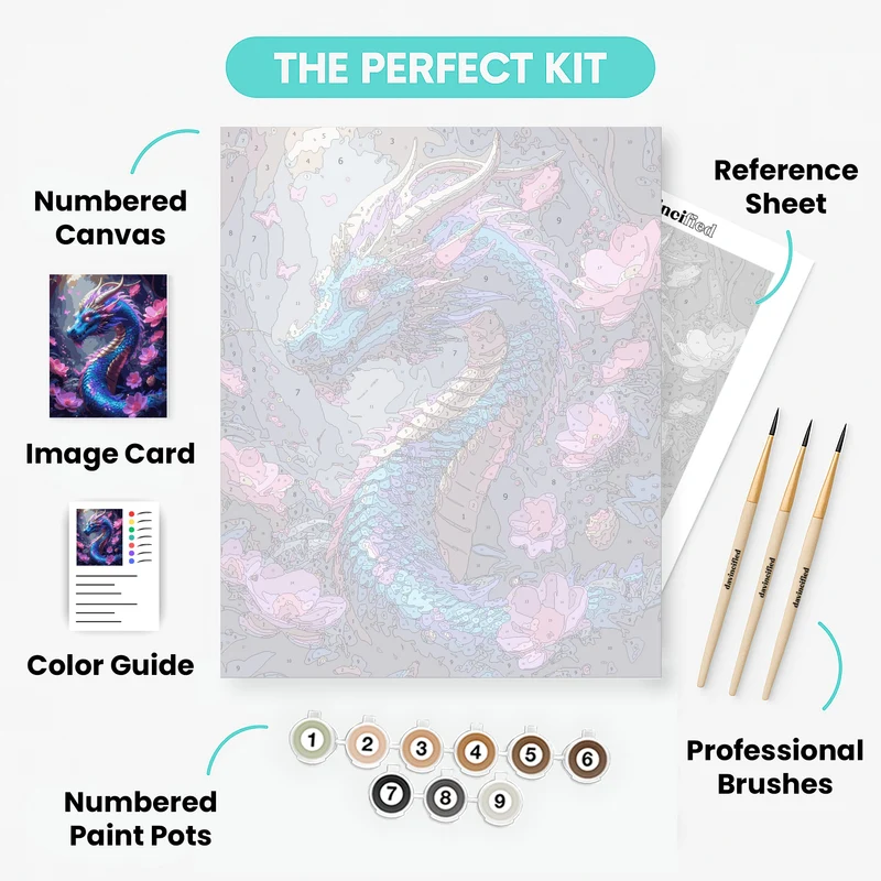 Mystical Blue Dragon in Enchanted Garden - Paint by Numbers Kit