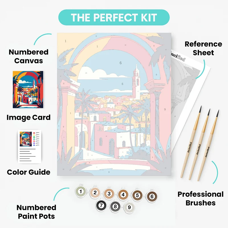 Barcelona Arch View - Paint by Numbers Kit