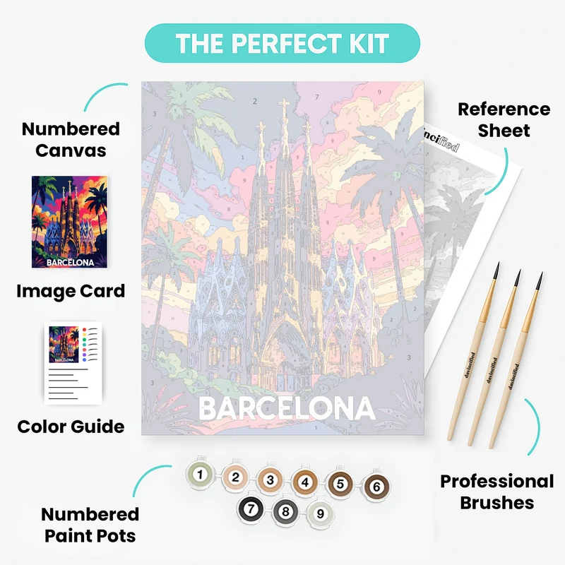 Barcelona Sagrada Familia - Paint by Numbers Kit
