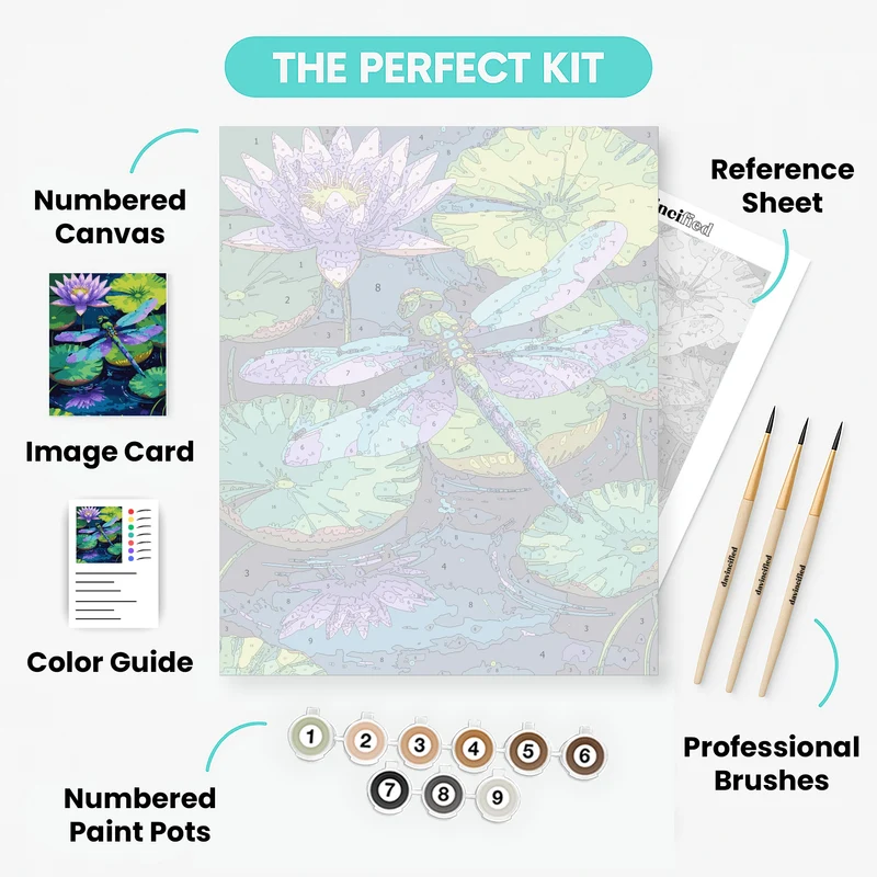 Dragonfly Among Water Lilies - Paint by Numbers Kit