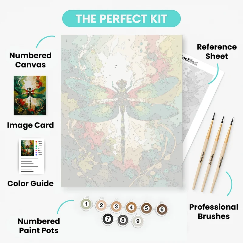 Emerald Dragonfly - Paint by Numbers Kit