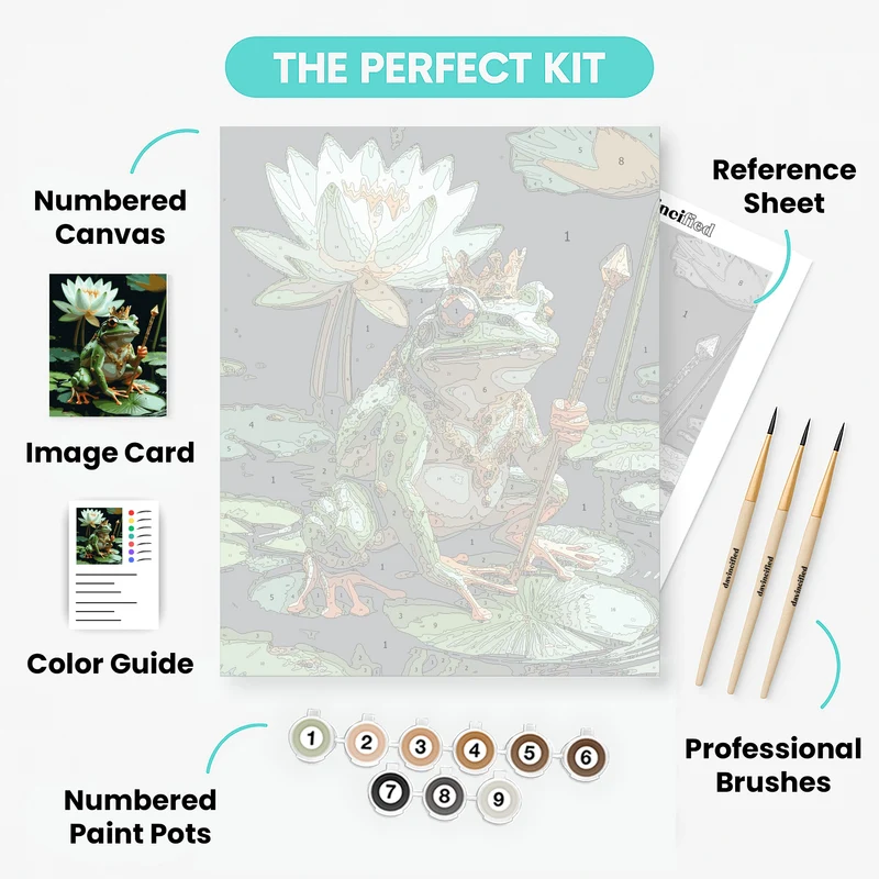 Frog King on Lily Pad - Paint by Numbers Kit