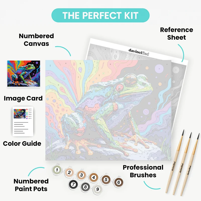 Neon Psychedelic Red-Eyed Tree Frog - Paint by Numbers Kit