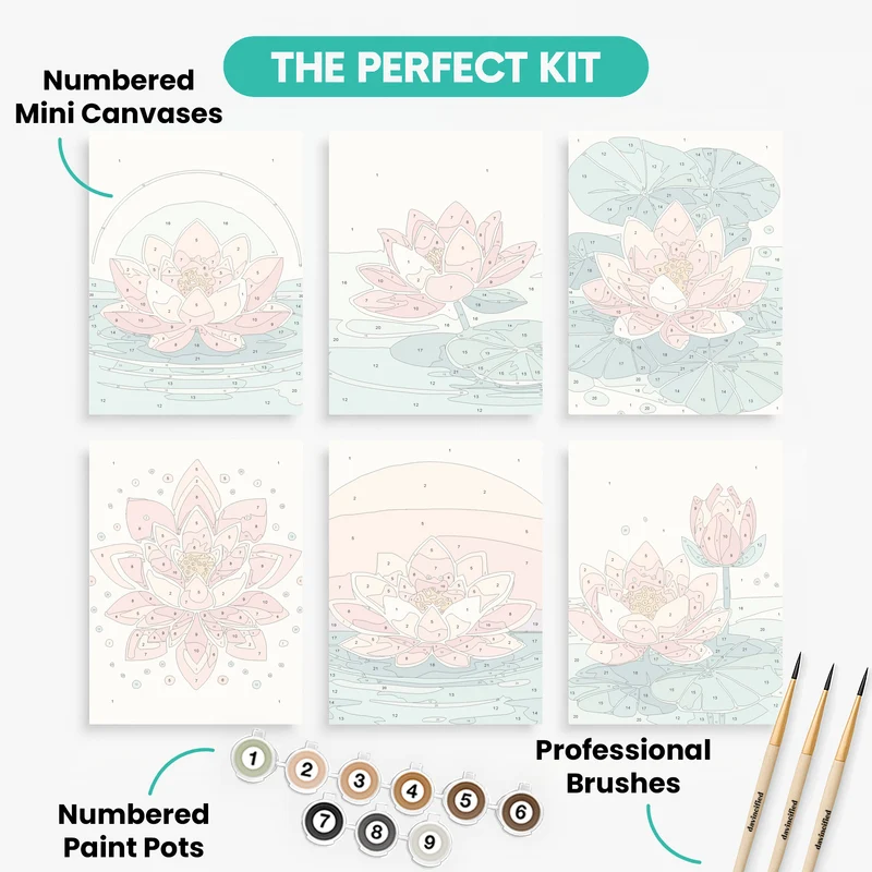 Lotus Serenity - Mini Paint by Numbers Set