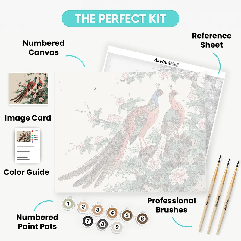 Pheasants in Bloom - Paint by Numbers Kit
