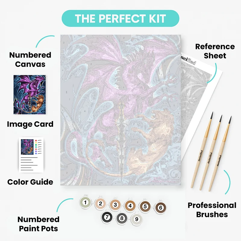 Dragonblade Lionblade - Paint by Numbers Kit