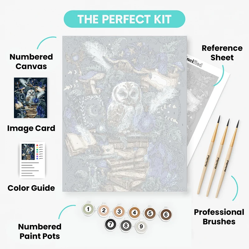 Wizards Companion - Paint by Numbers Kit