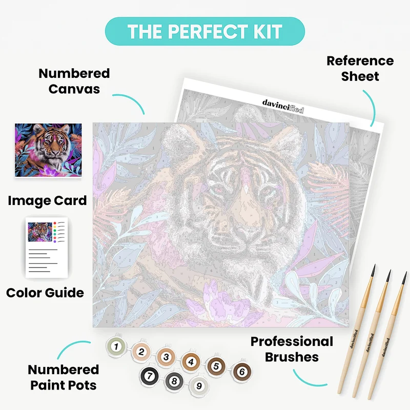 Lotus Dream - Paint by Numbers Kit