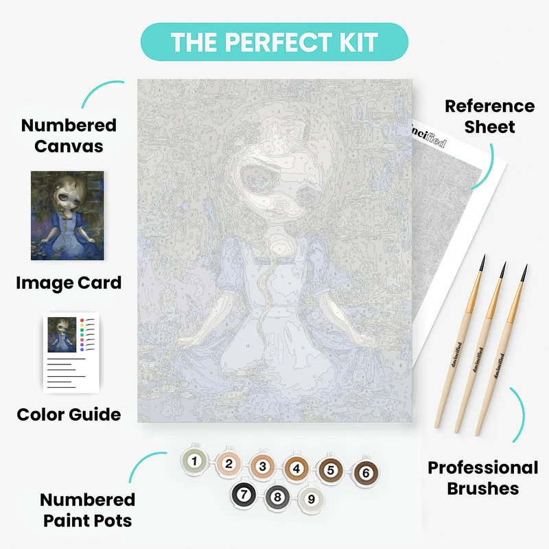 Alice in Monets Waterlilies - Paint by Numbers Kit