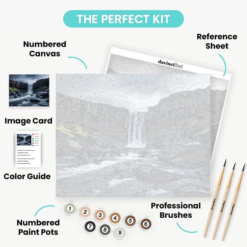 Icelandic Waterfall with Dramatic Cliffs - Paint by Numbers Kit