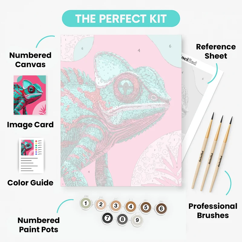 Vibrant Turquoise Chameleon - Paint by Numbers Kit