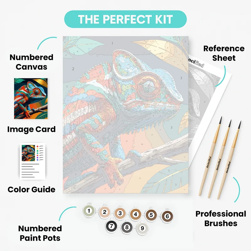 Colorful Chameleon on Branch - Paint by Numbers Kit