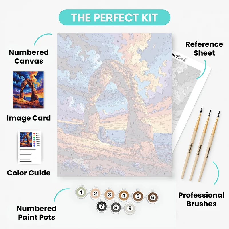 Delicate Arch at Sunset - Paint by Numbers Kit