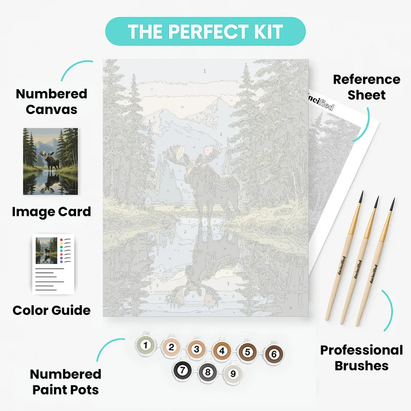 Majestic Moose in Mountain Wilderness - Paint by Numbers Kit