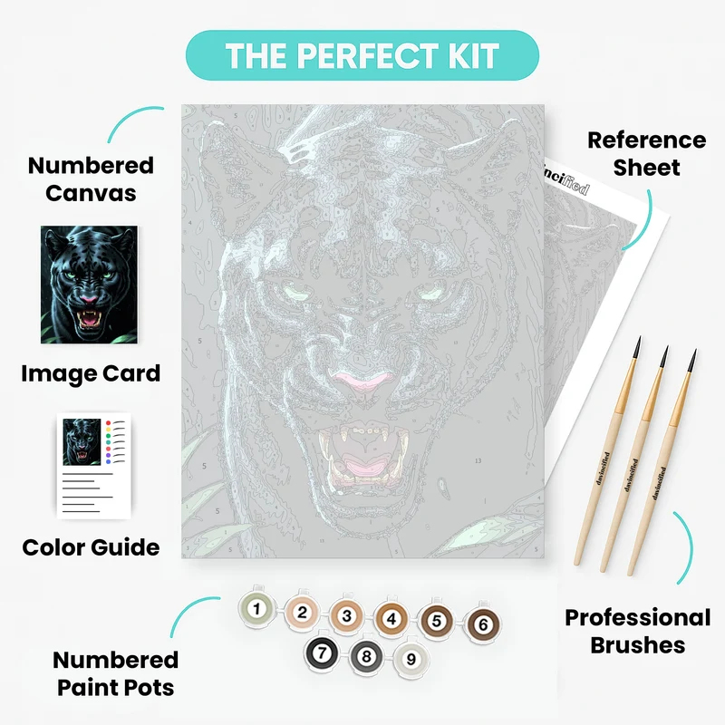 Fierce Black Panther with Green Eyes - Paint by Numbers Kit
