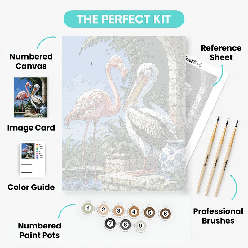 Flamingo and Pelican Garden - Paint by Numbers Kit