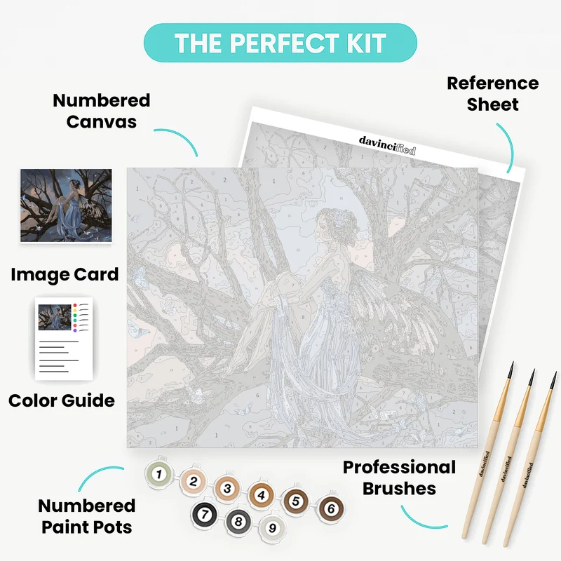 Faery Forest Sunset - Paint by Numbers Kit