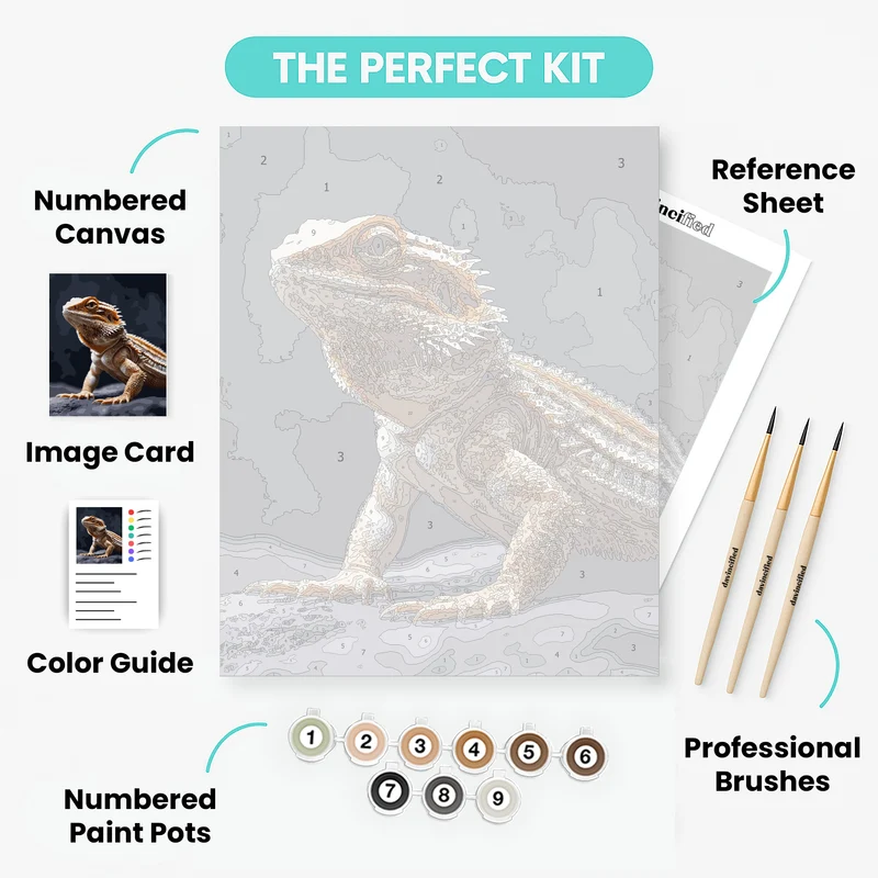 Majestic Bearded Dragon Portrait - Paint by Numbers Kit