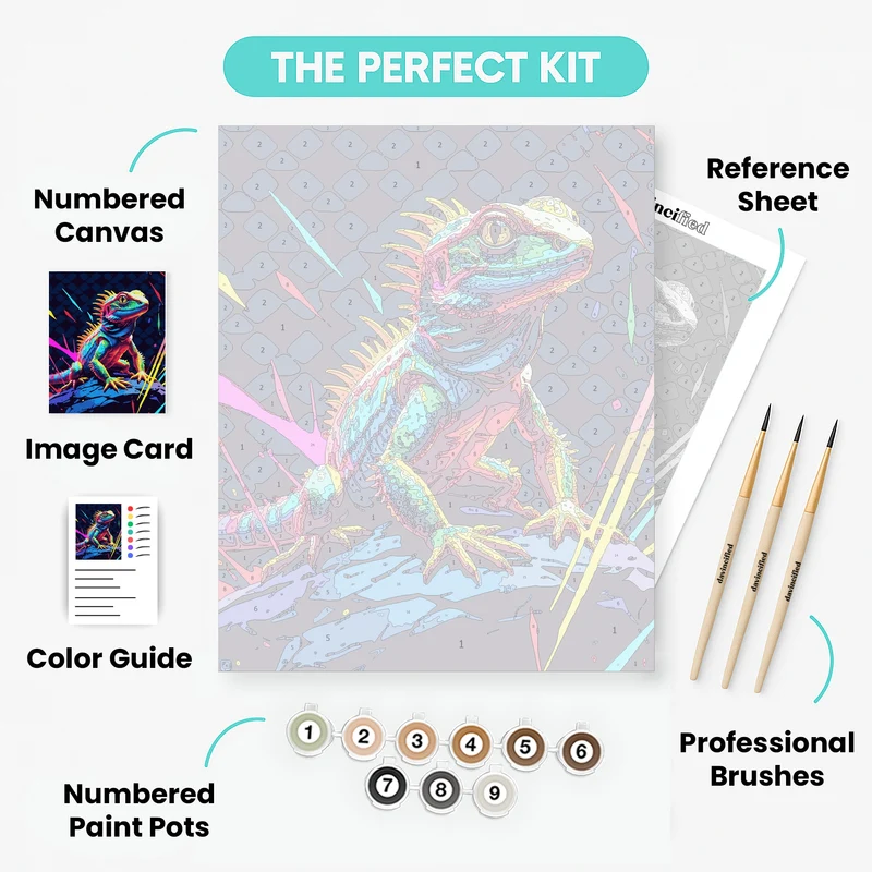 Neon Iguana - Paint by Numbers Kit