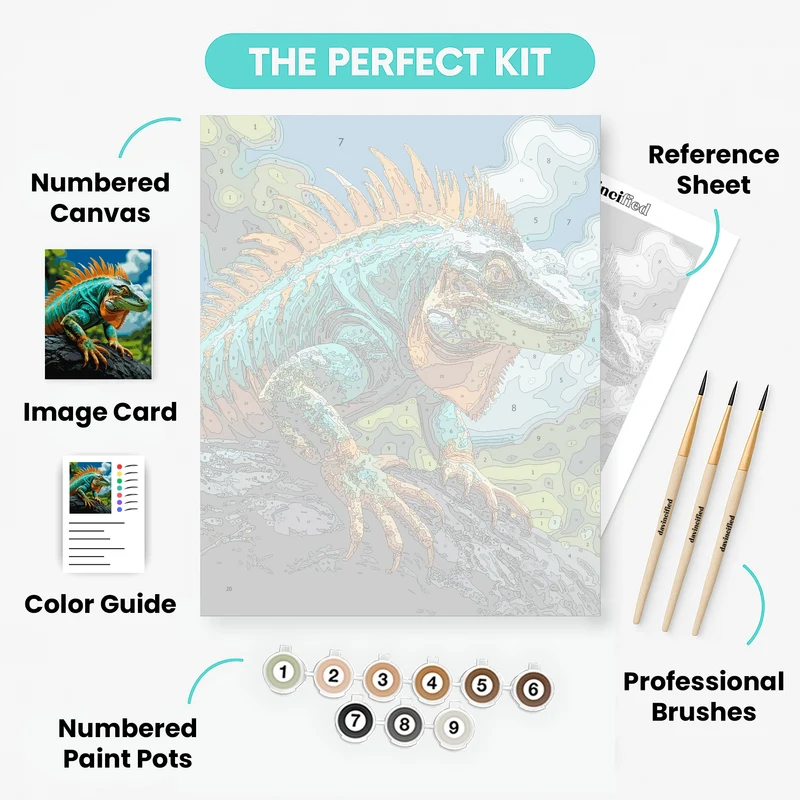 Vibrant Turquoise Iguana - Paint by Numbers Kit