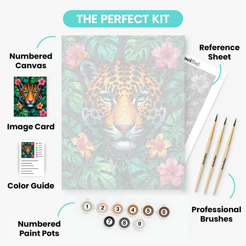 Tropical Jaguar Portrait - Paint by Numbers Kit