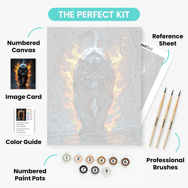 Flaming Black Panther - Paint by Numbers Kit