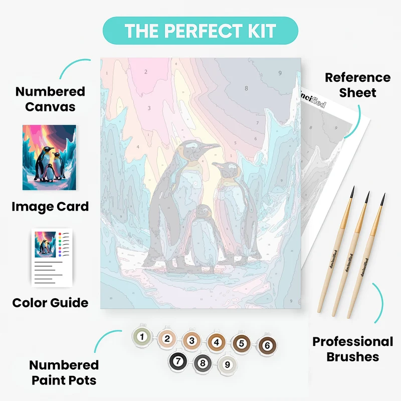 Emperor Penguins Under the Aurora - Paint by Numbers Kit