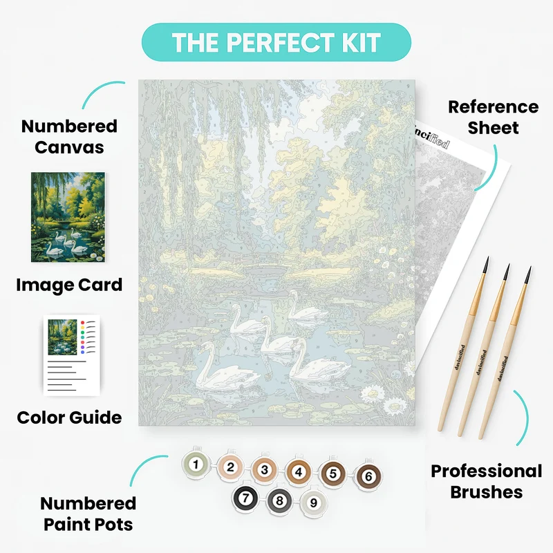 Swans on a Tranquil Pond - Paint by Numbers Kit