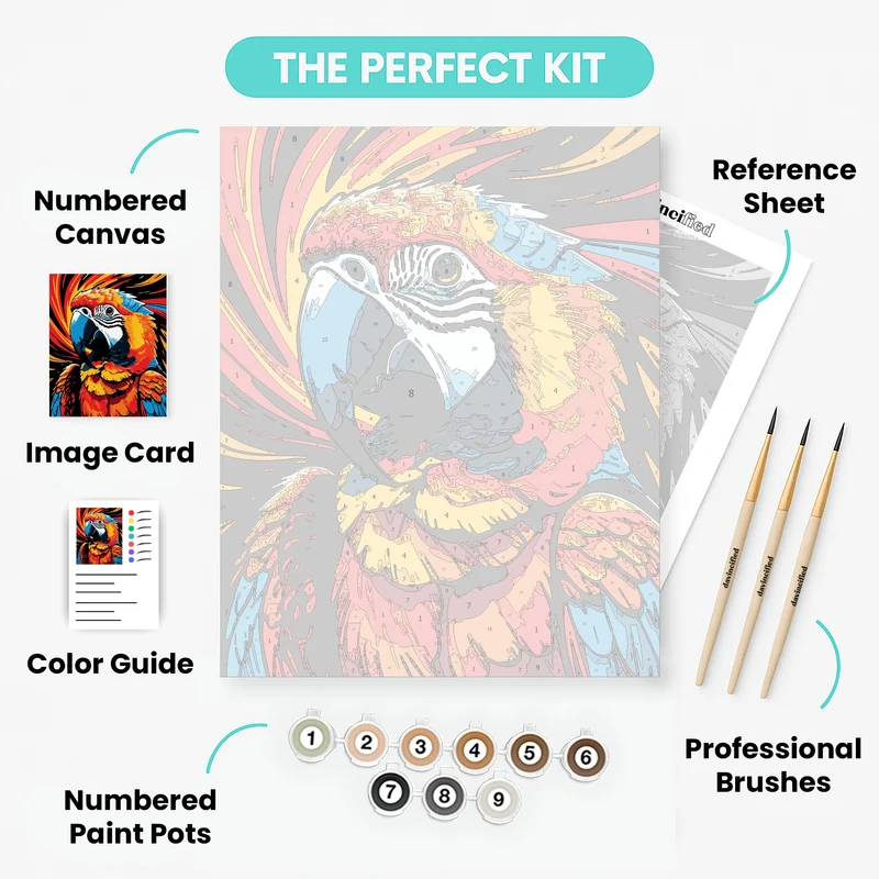 Fiery Macaw Parrot with Dynamic Plumage - Paint by Numbers Kit