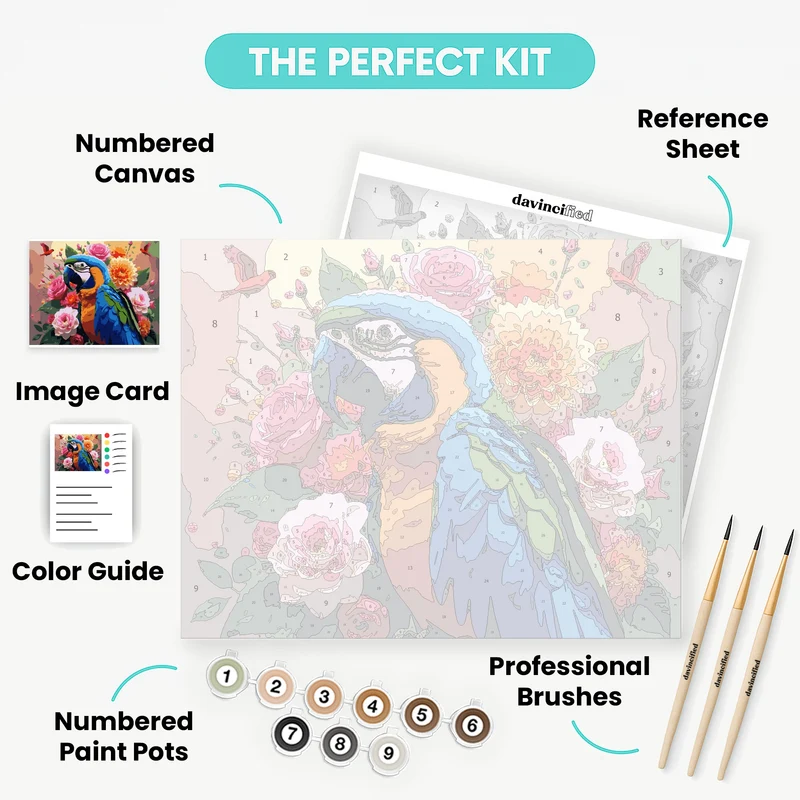 Vibrant Macaw Parrot with Roses and Dahlias - Paint by Numbers Kit