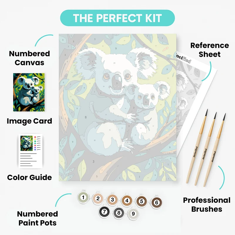 Koala and Joey in Eucalyptus Tree - Paint by Numbers Kit