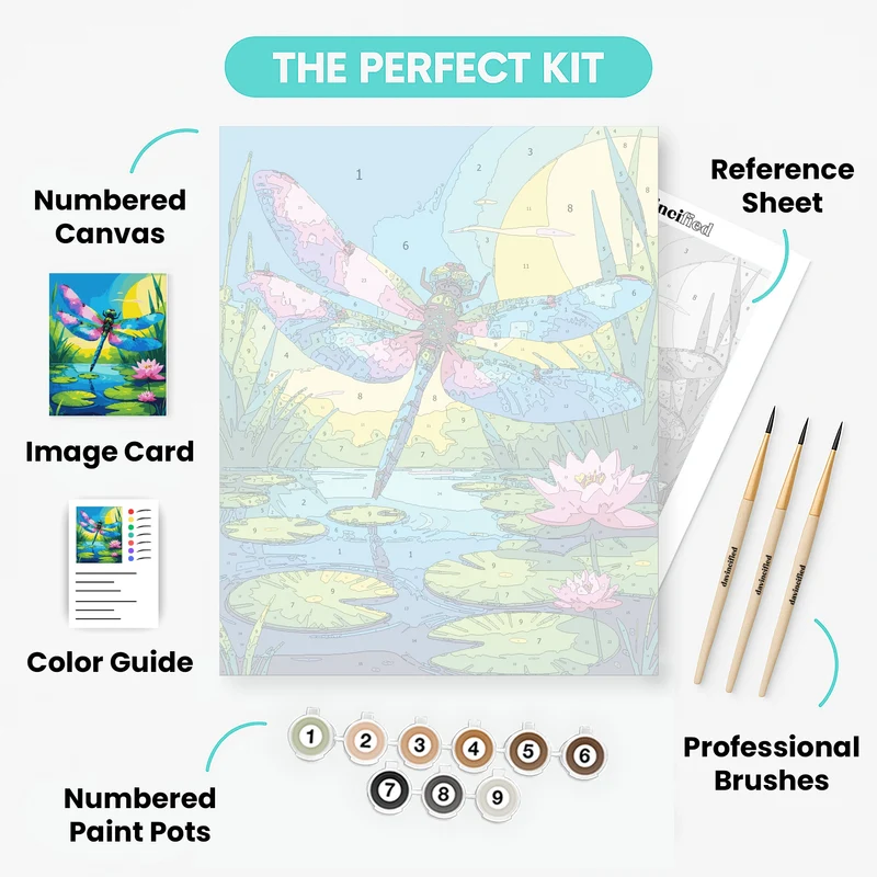 Vibrant Dragonfly Over Water Lilies - Paint by Numbers Kit