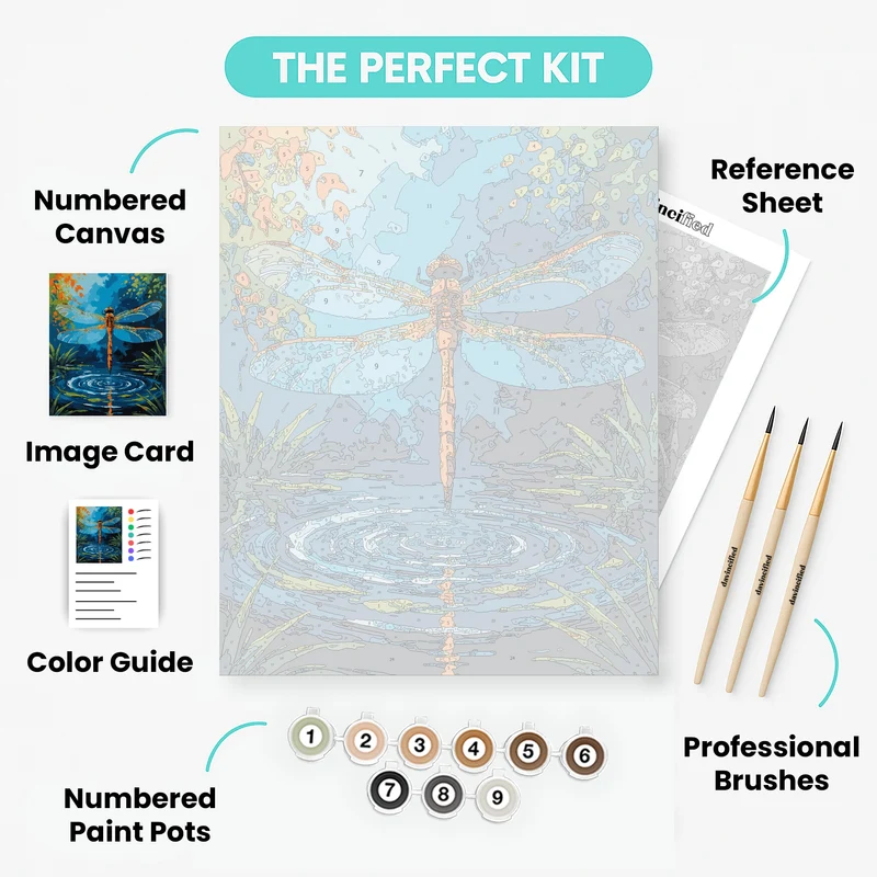Dragonfly Over Water - Paint by Numbers Kit