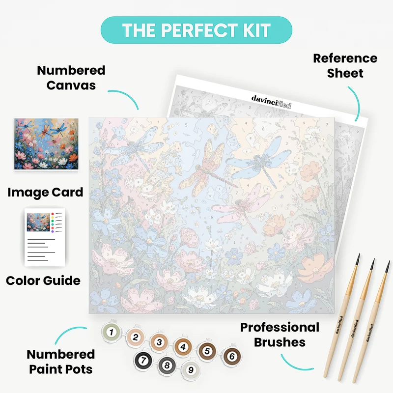 Dragonflies and Wildflowers - Paint by Numbers Kit
