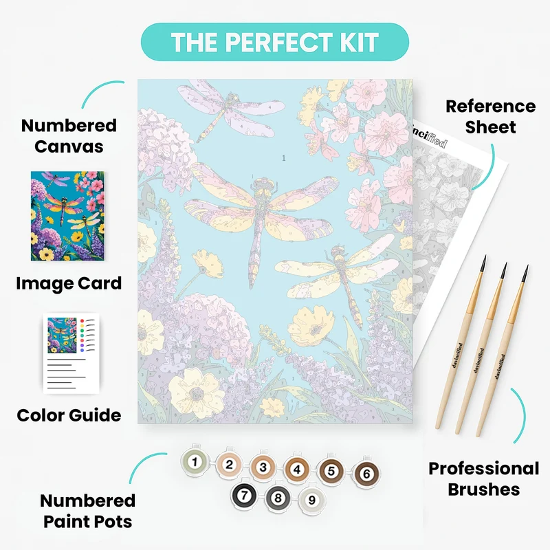 Dragonflies and Blooming Garden - Paint by Numbers Kit
