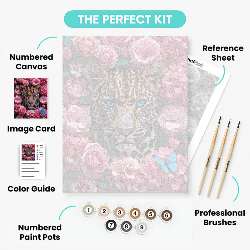 Leopard Surrounded by Pink Roses and Butterfly - Paint by Numbers Kit