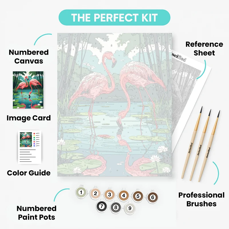 Flamingos in Forest Pond - Paint by Numbers Kit