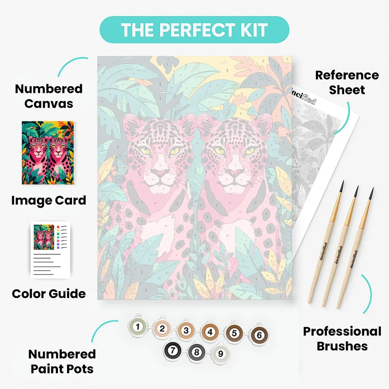 Pink Leopards in Tropical Jungle - Paint by Numbers Kit