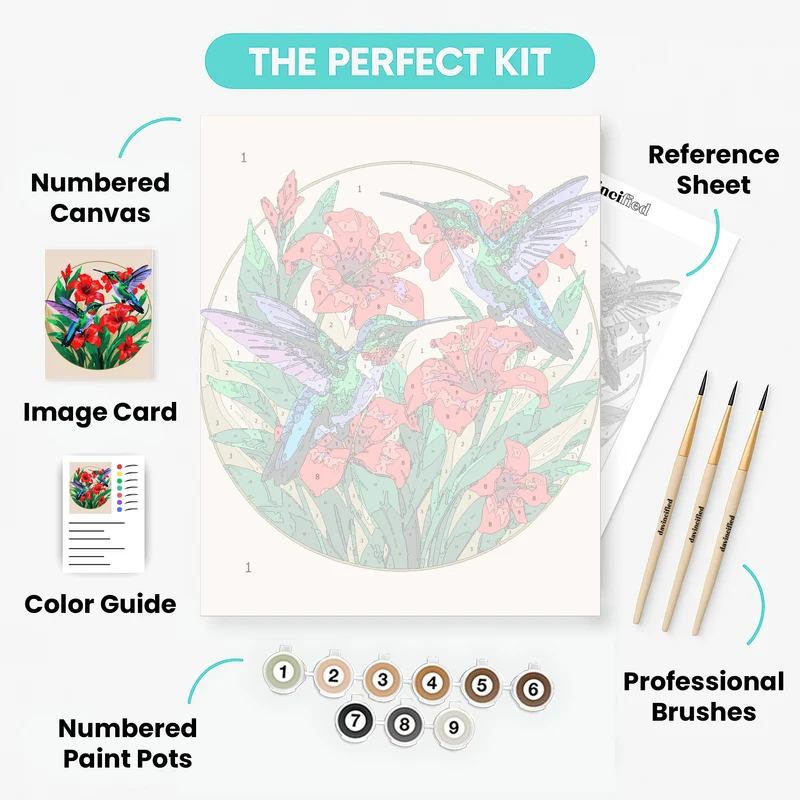 Vibrant Hummingbirds with Red Hibiscus Flowers - Paint by Numbers Kit