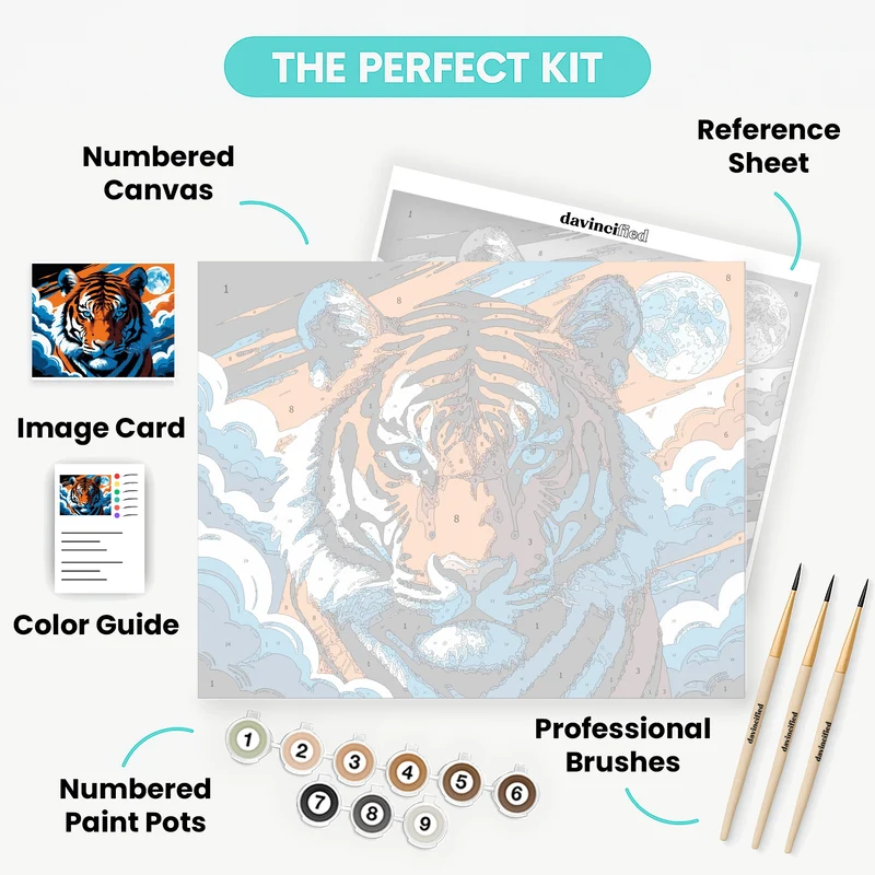Majestic Tiger in Blue Moon Clouds - Paint by Numbers Kit