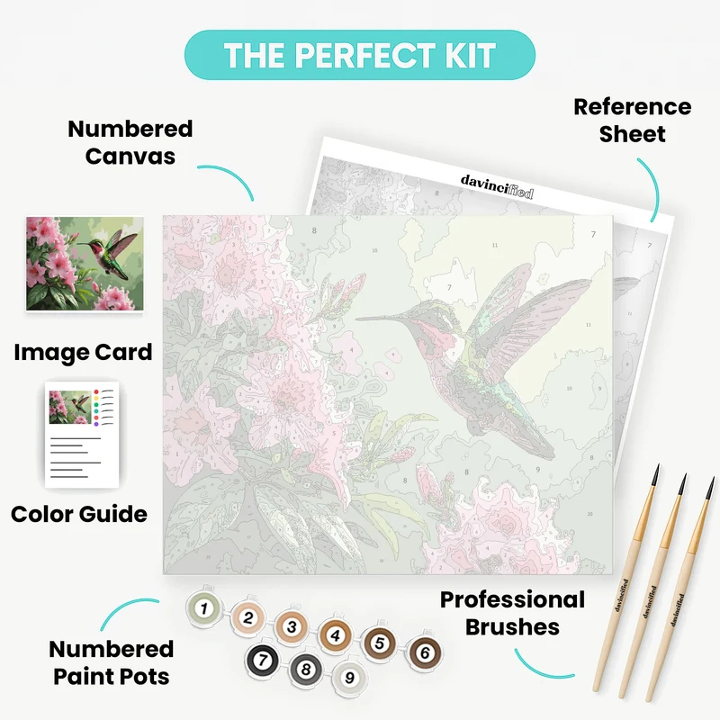 Hummingbird with Pink Flowers - Paint by Numbers Kit