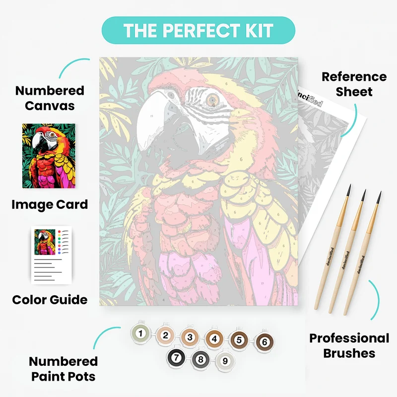 Vibrant Macaw Parrot - Paint by Numbers Kit