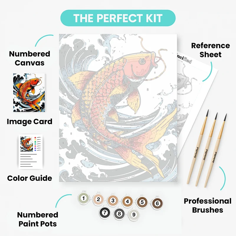 Koi Fish in Waves - Paint by Numbers Kit