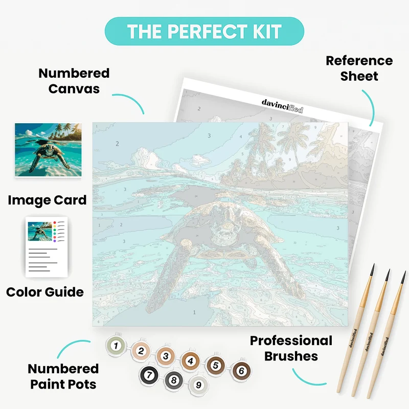 Sea Turtle in Tropical Paradise - Paint by Numbers Kit