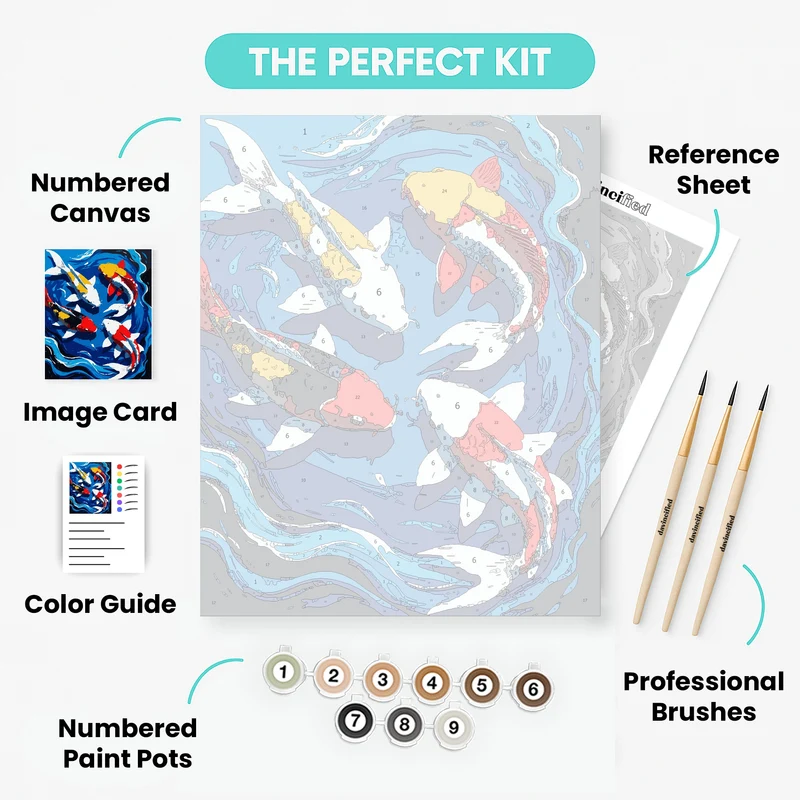 Koi Fish in Swirling Waters - Paint by Numbers Kit